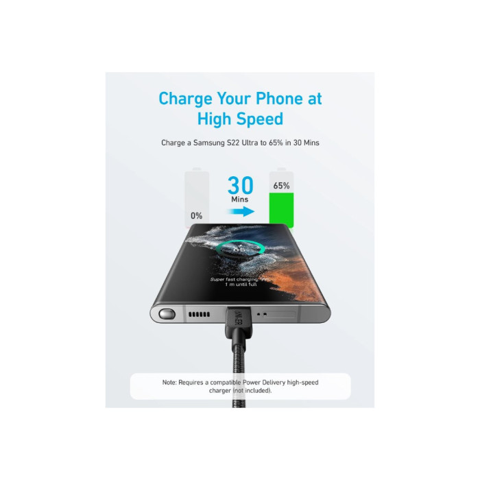 Дата кабель USB-C to USB-C 0.9m 322 Black Anker (A81F5G11)