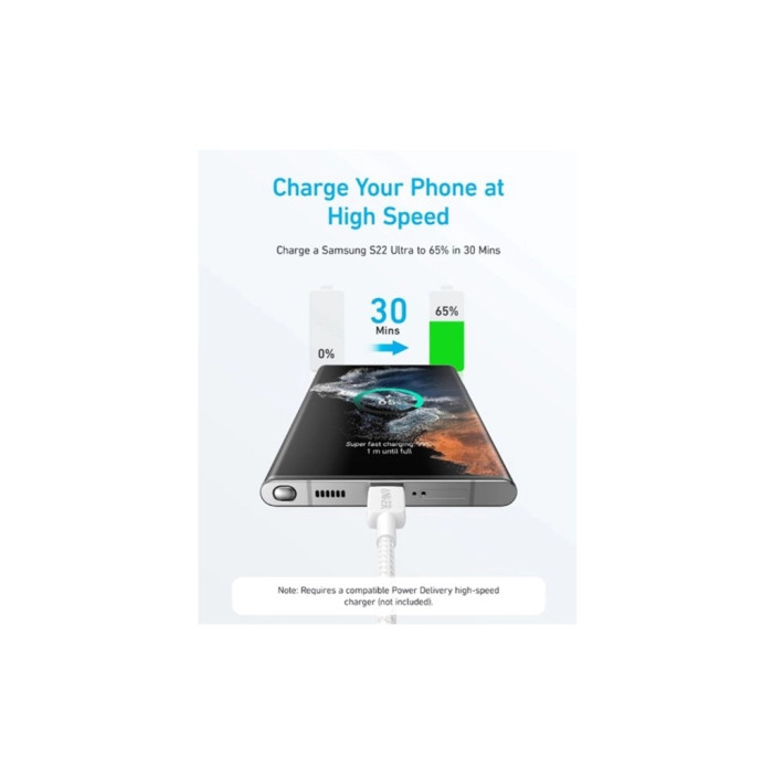 Дата кабель USB-C to USB-C 1.8m 322 White Anker (A81F6H21)