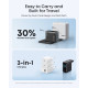 Зарядний пристрій Anker 2xUSB-C PD100W + 1xUSB GaN w Display + cable USB-C dark gray (B121BGZ1)