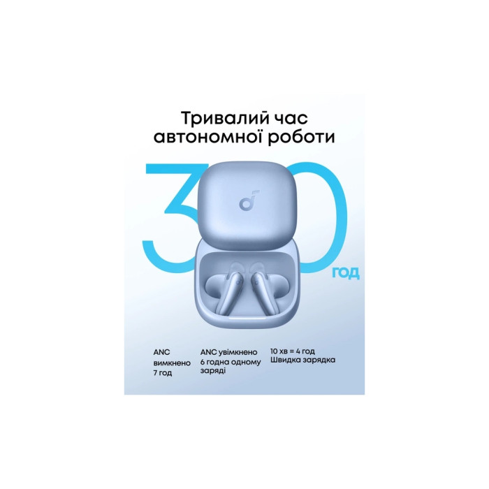 Навушники Anker SoundСore Liberty Buds Blue (D1200G31)