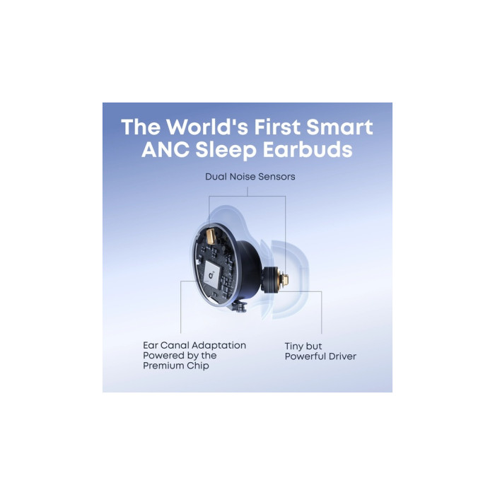 Навушники Anker SoundСore Sleep A30 Green (D1301G61)