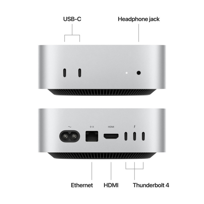 Комп'ютер Apple A3238 Mac mini / Apple M4(10C CPU/10C GPU), 24, 512 (MCYT4UA/A)