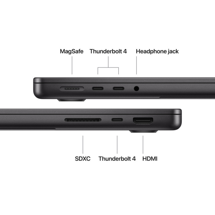 Ноутбук Apple MacBook Pro 14 A3434 M5 Space Black (MDE34UA/A)