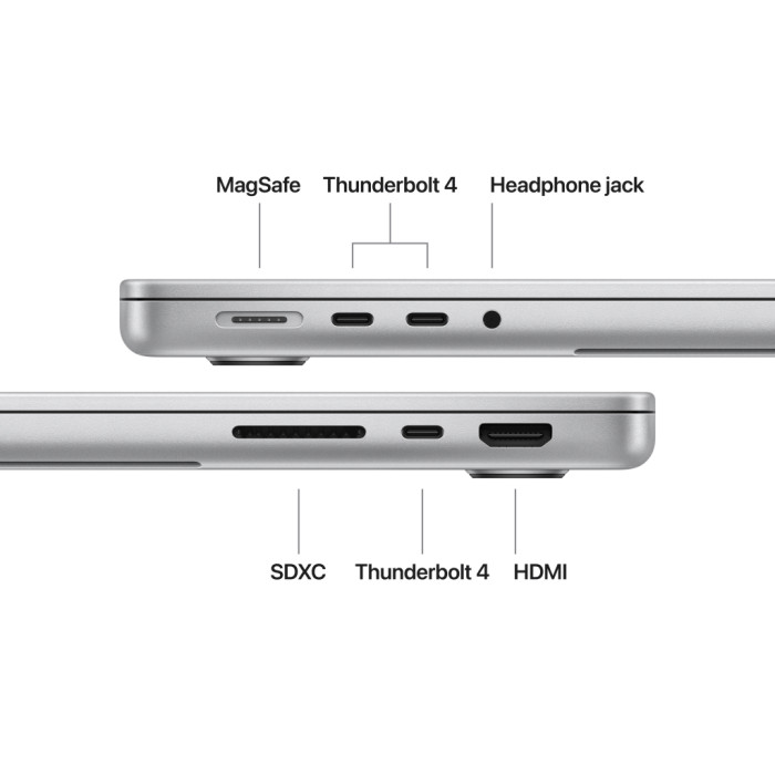 Ноутбук Apple MacBook Pro 14 A3434 M5 Silver (MDE64UA/A)