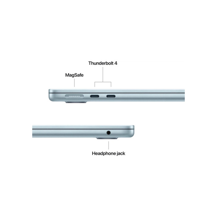 Ноутбук Apple MacBook Air 13 M5 A3449 Sky Blue (MDHK4UA/A)