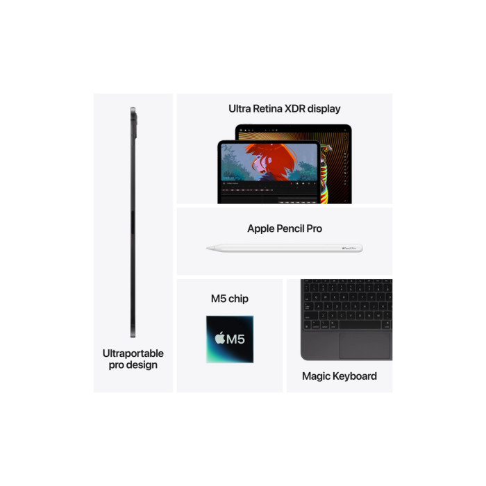 Планшет Apple iPad Pro 11