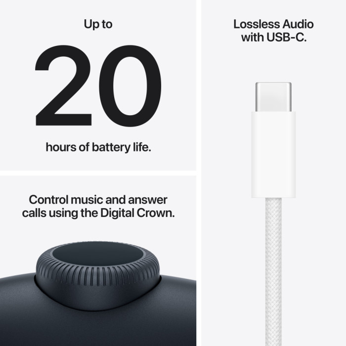 Навушники Apple AirPods Max 2 Midnight (MHWK4ZE/A)