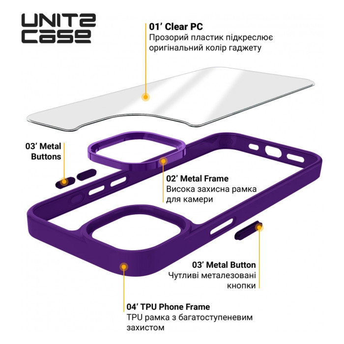 Чохол до мобільного телефона Armorstandart UNIT2 Apple iPhone 15 Purple (ARM69969)