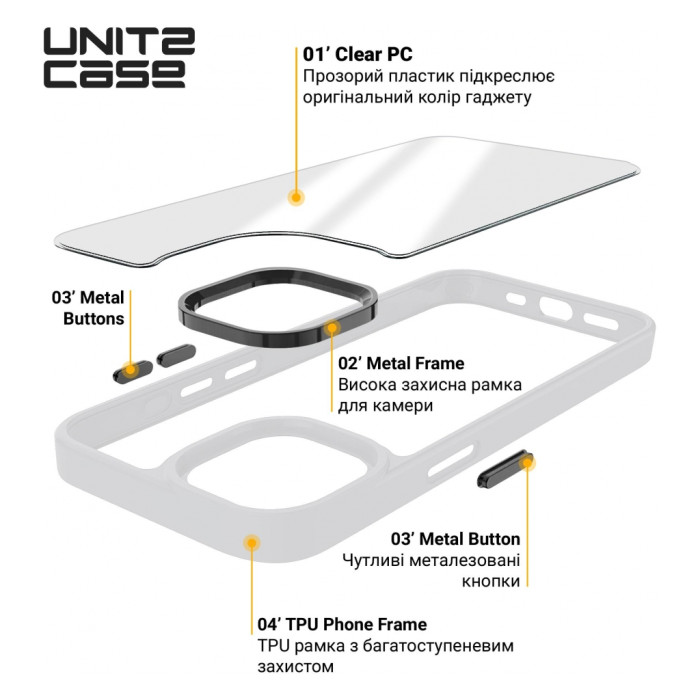 Чохол до мобільного телефона Armorstandart UNIT2 Apple iPhone 15 Pro Max White (ARM69987)