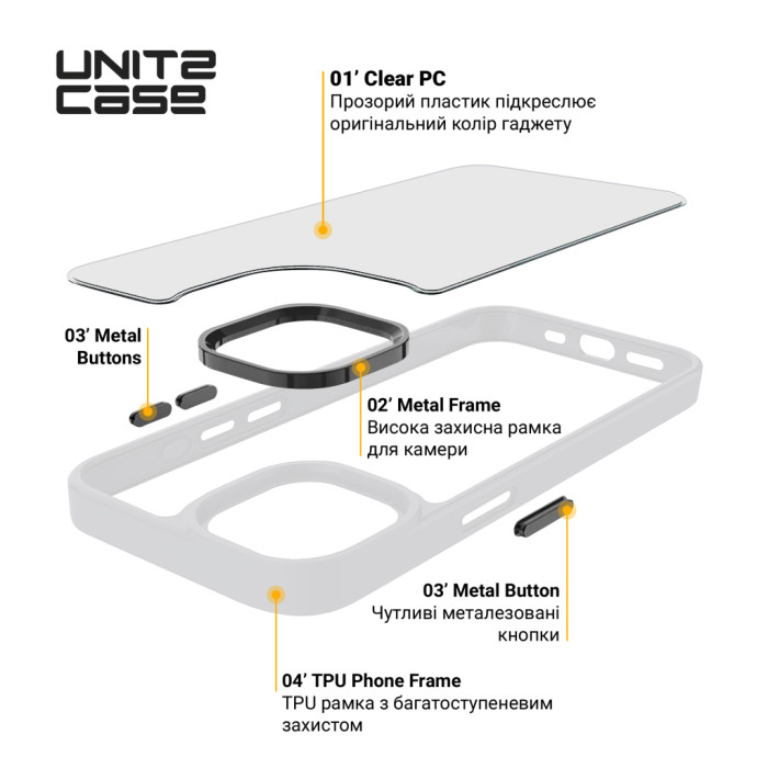 Чохол до мобільного телефона Armorstandart UNIT2 Samsung S25 Plus Matte Clear (ARM81842)