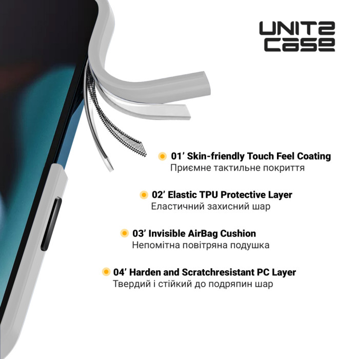 Чохол до мобільного телефона Armorstandart UNIT2 Apple iPhone 16e Matte Clear (ARM83855)