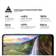 Скло захисне Armorstandart Pro Infinix Smart 10 4G / Smart 10 Plus 4G (ARM87127)