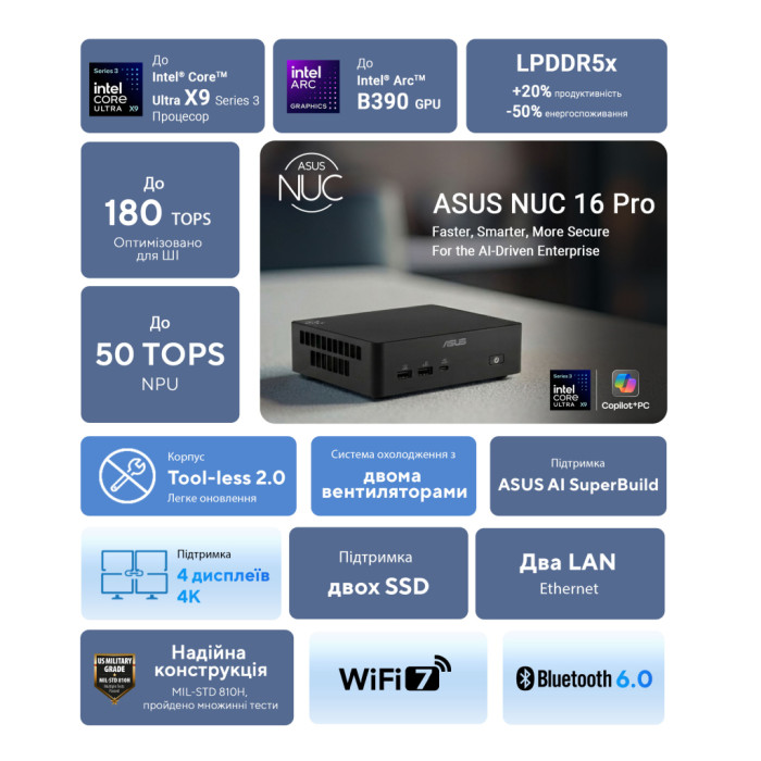 Комп'ютер ASUS NUC 16 Pro RNUC16GDKU560002 / Ultra5 325 (45W), EUCord, Kit(L6) (90AR00W2-M00080)