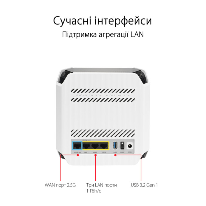 Точка доступу Wi-Fi ASUS ROG Rapture GT6 1pcs (90IG07F0-MU9A30)