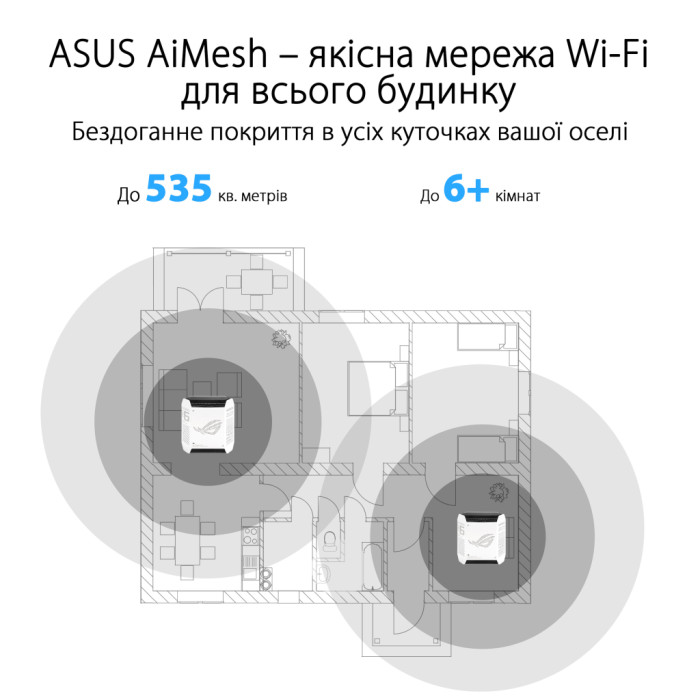 Точка доступу Wi-Fi ASUS ROG Rapture GT6 1pcs (90IG07F0-MU9A30)