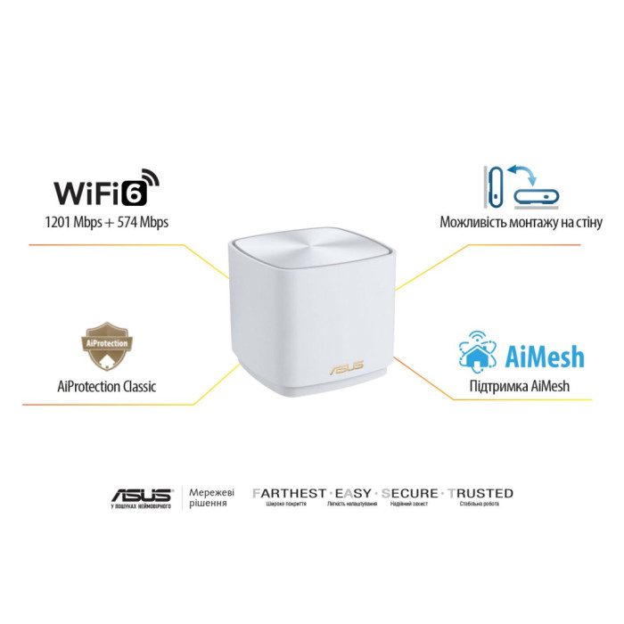 Точка доступу Wi-Fi ASUS ZenWiFi XD4 PLUS 3pcs (90IG07M0-MO3C40)