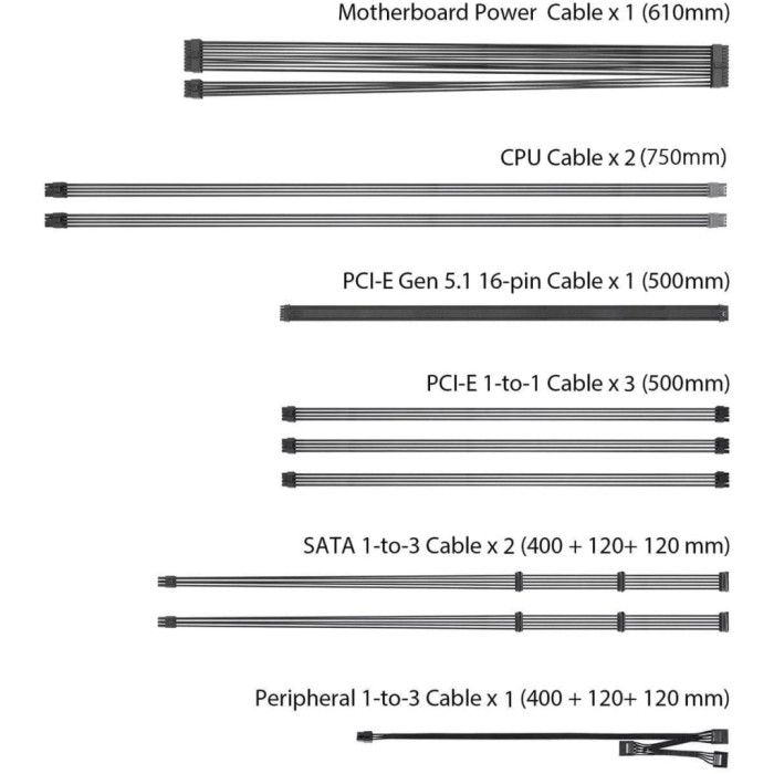 Блок живлення ASUS 1200W (90YE00SD-B0NA00)