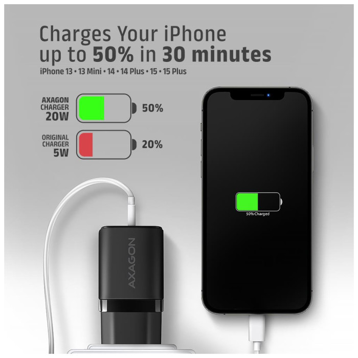 Зарядний пристрій AXAGON 1xUSB QC3.0 + 1xUSB-C PD20W black (ACU-PQ20)