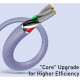 Дата кабель USB 2.0 AM to Lightning 1.2m 2.4A Crystal Shine Series purple Baseus (CAJY000005)