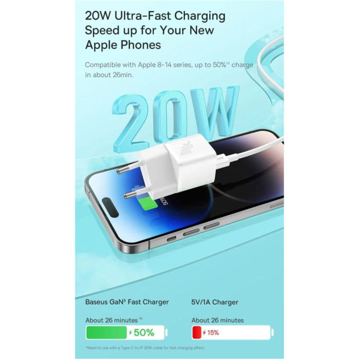 Зарядний пристрій Baseus USB-C PD20W GaN blue (CCGN050103)