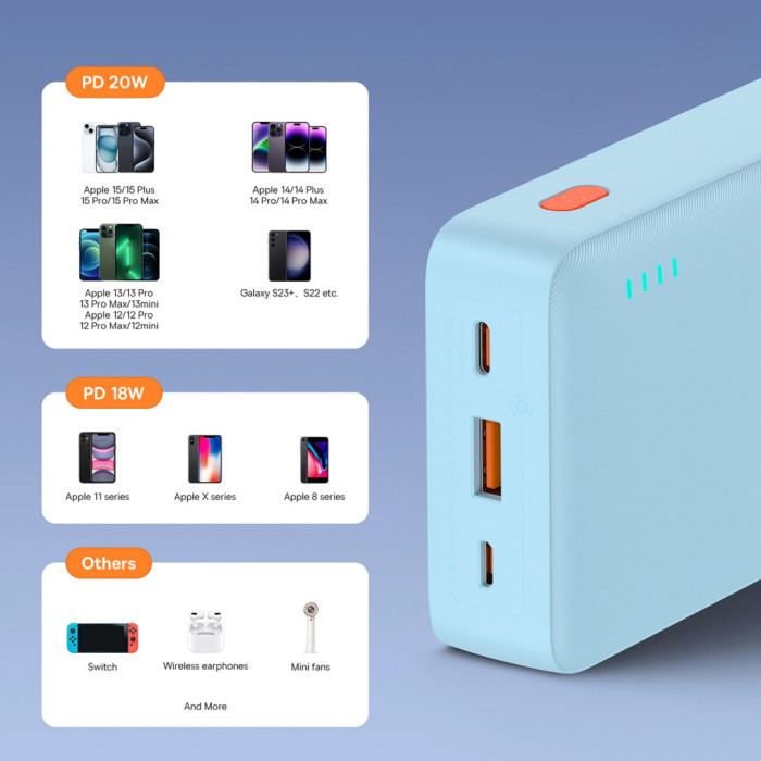 Батарея універсальна Baseus Airpow 20000mAh 20W PD/3.0, QC/3.0, blue (P10022804313-00)