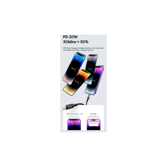 Дата кабель USB-C to Lightning 1.0m 20W Gem Fast-Charging blue Baseus (P10373001311-00)