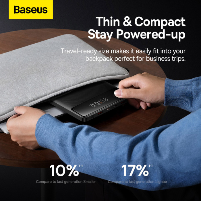 Батарея універсальна Baseus Blade 20000mAh 100W OE, black (PPBL000301)