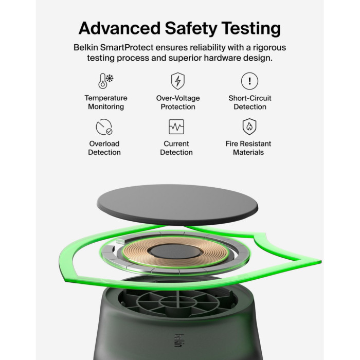 Зарядний пристрій Belkin UltraCharge Wireless 2-in-1 25W black (WIZ039KQBK)