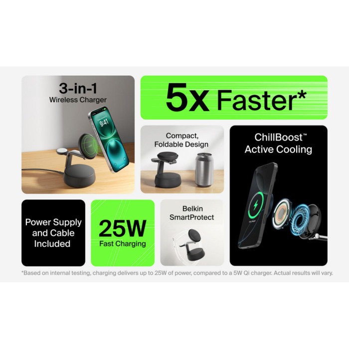 Зарядний пристрій Belkin UltraCharge Pro Wireless 3-in-1 25W sand (WIZ040KQSD)