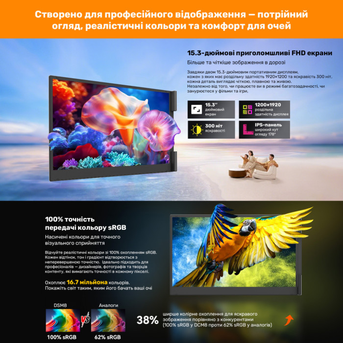 Монітор Blackview Dual Screen 15.3inch (BVDCM8)