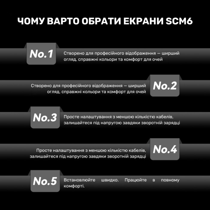 Монітор Blackview Single Screen 15.3inch (BVSCM8)