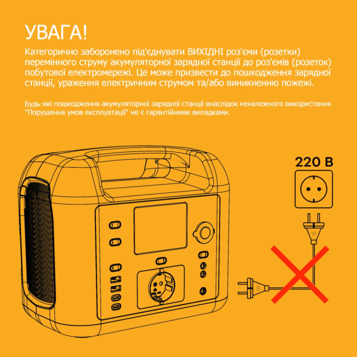 Зарядна станція BLUETTI AC300 3000W + B500K 5120Wh (AC300+B500K)