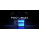 Зарядна станція BLUETTI PREMIUM 200 V2 2700W (PREMIUM 200 V2)