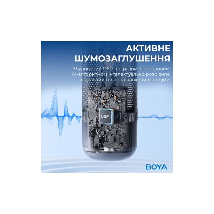 Мікрофон Boya K3-02 RGB Type-C/3,5 мм Black (BOYA K3-02)