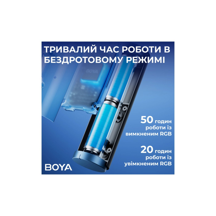 Мікрофон Boya K5-02 RGBType-C/3,5 мм Jack Black (BOYA K5-02)