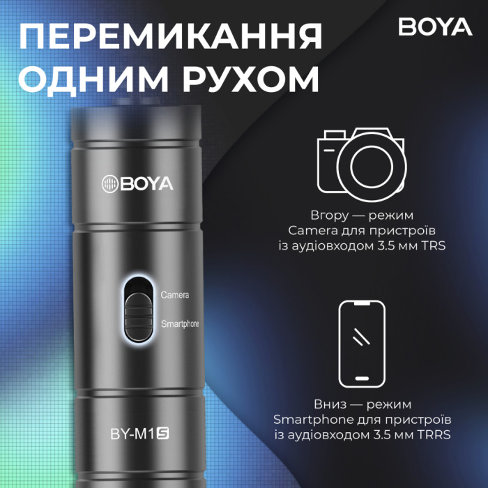 Мікрофон Boya BY-M1S Black (BY-M1S)