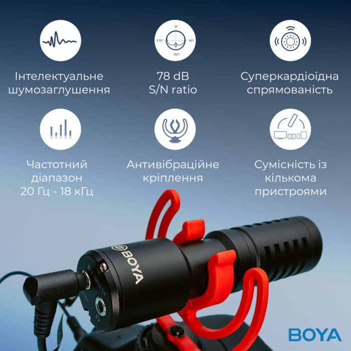 Мікрофон Boya BY-MM1+ Black (BY-MM1+)