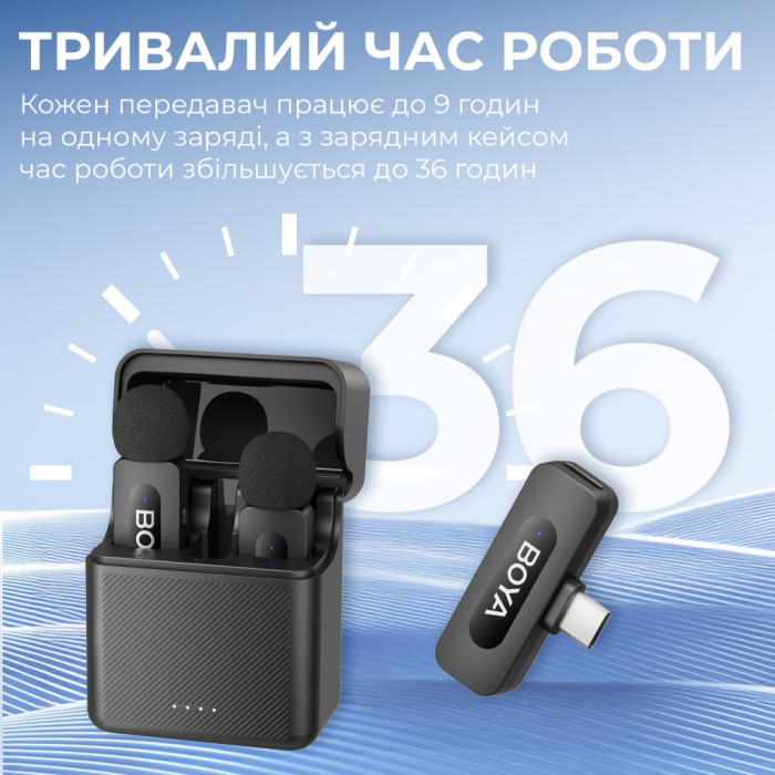 Мікрофон Boya BY-V3 combo Type-C/Lightning Black (BY-V3 Combo)