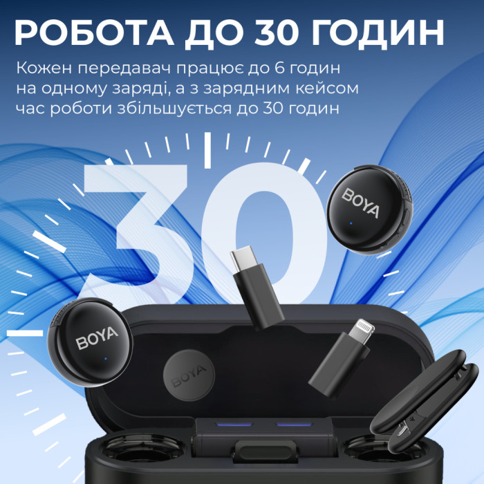 Мікрофон Boya LINK 3-01 Type-C/TRS/Lightning Black (LINK 3-01)