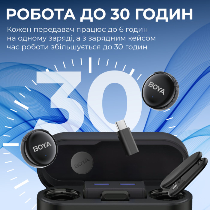 Мікрофон Boya LINK 3-02 Type-C/TRS Black (LINK 3-02)