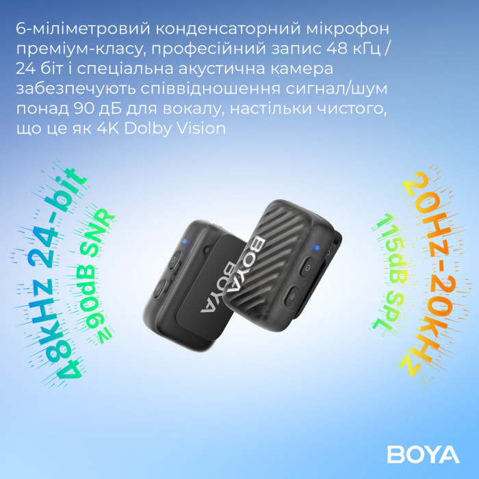 Мікрофон Boya MIC 2-02 Type-C/TRS Black (MIC 2-02)