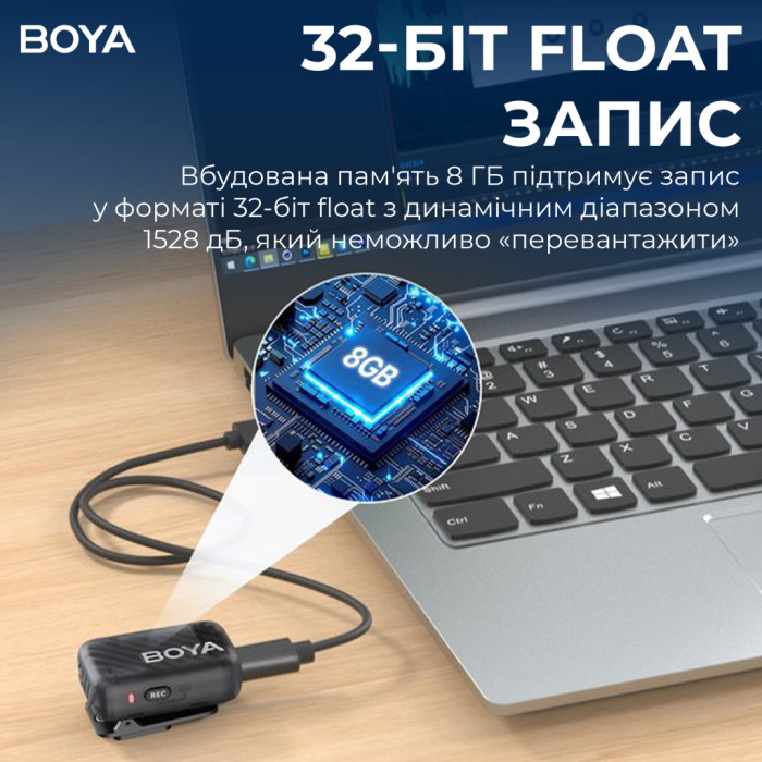 Мікрофон Boya MIC 2-02 Type-C/TRS Black (MIC 2-02)