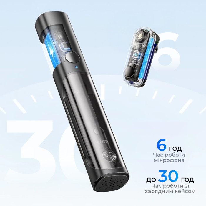 Мікрофон Boya Magic-02 Type-C/Lightning Black (Magic-02)