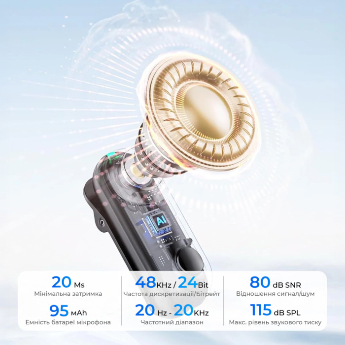 Мікрофон Boya Magic-07 Type-C Black (Magic-07)