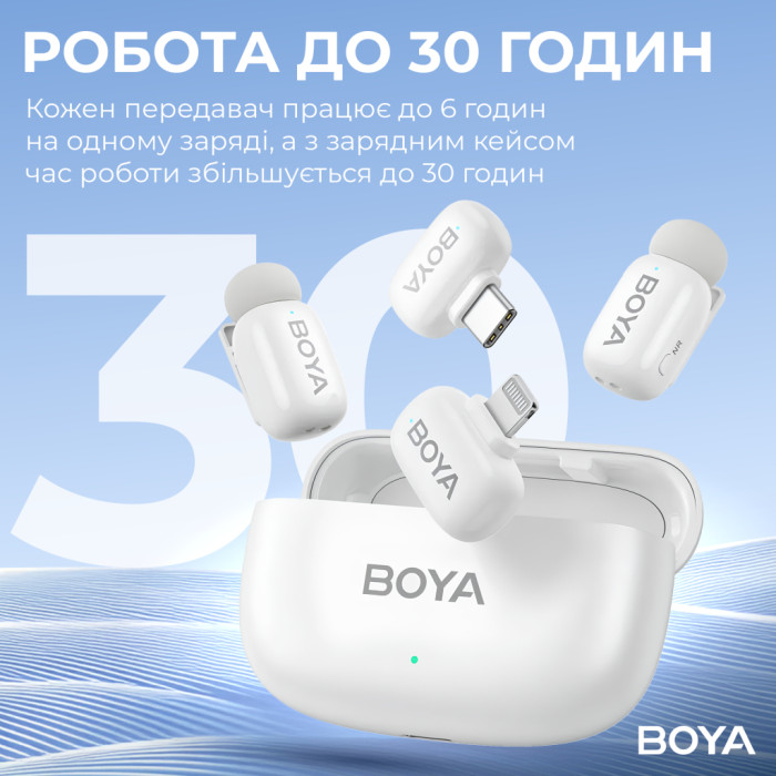 Мікрофон Boya mini-13 Type-C/Lightning White (mini-13)