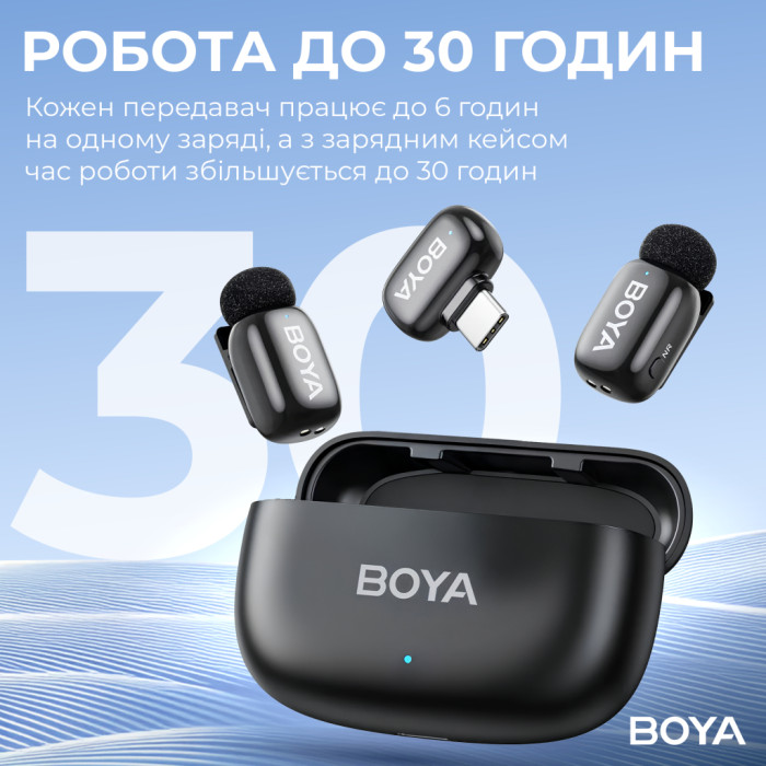 Мікрофон Boya mini-14 Type-C Black (mini-14)