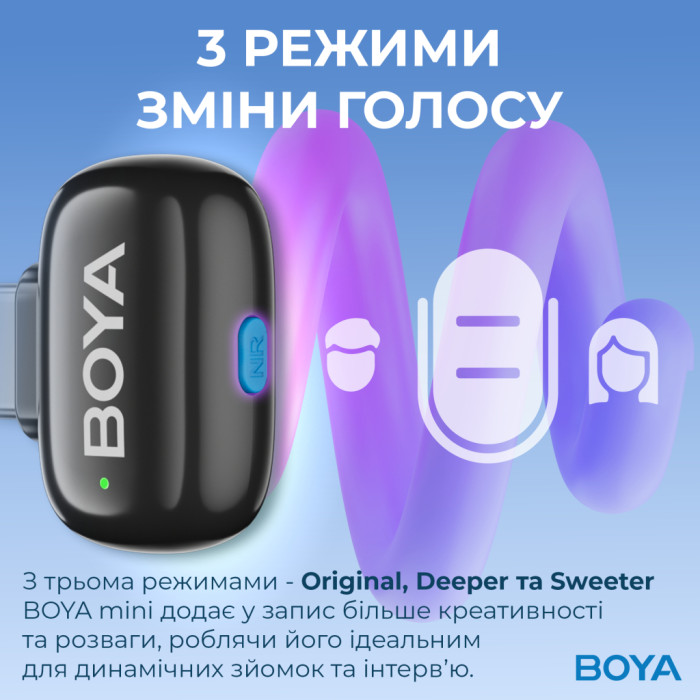 Мікрофон Boya mini-14 Type-C Black (mini-14)