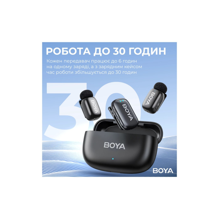 Мікрофон Boya mini-18 3,5 мм/TRS/Type-C Black (mini-18)