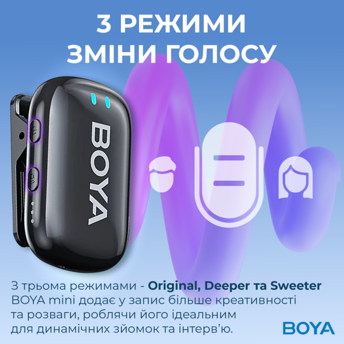 Мікрофон Boya mini-18 3,5 мм/TRS/Type-C Black (mini-18)