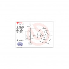 Гальмівний диск Brembo 09.B565.11